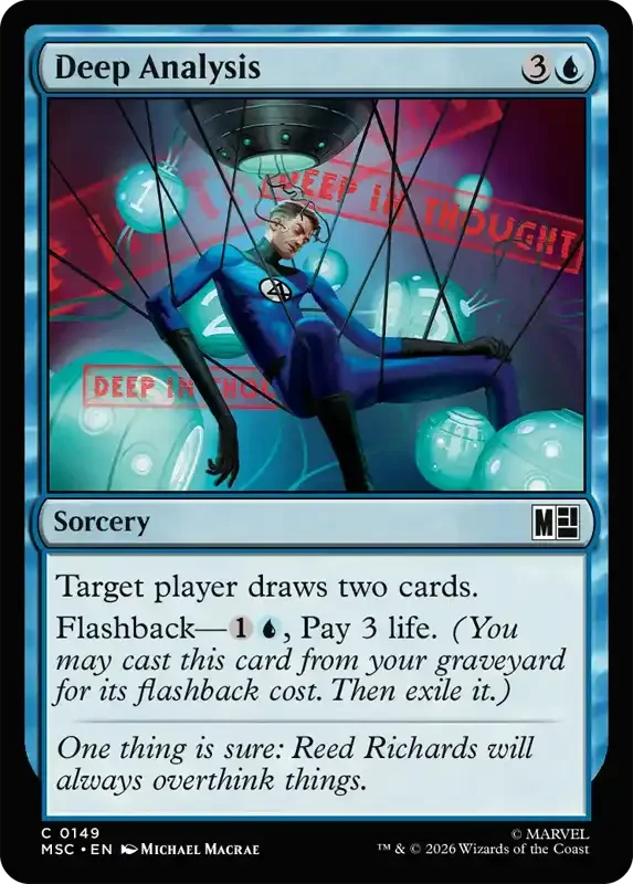 Marvel Super Heroes Set List - Deep Analysis