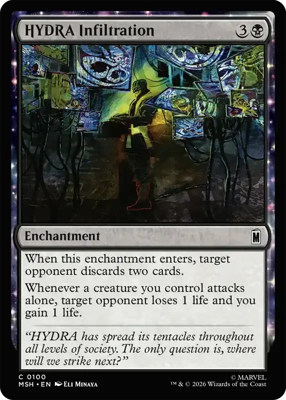 Marvel Super Heroes Set List - HYDRA Infiltration